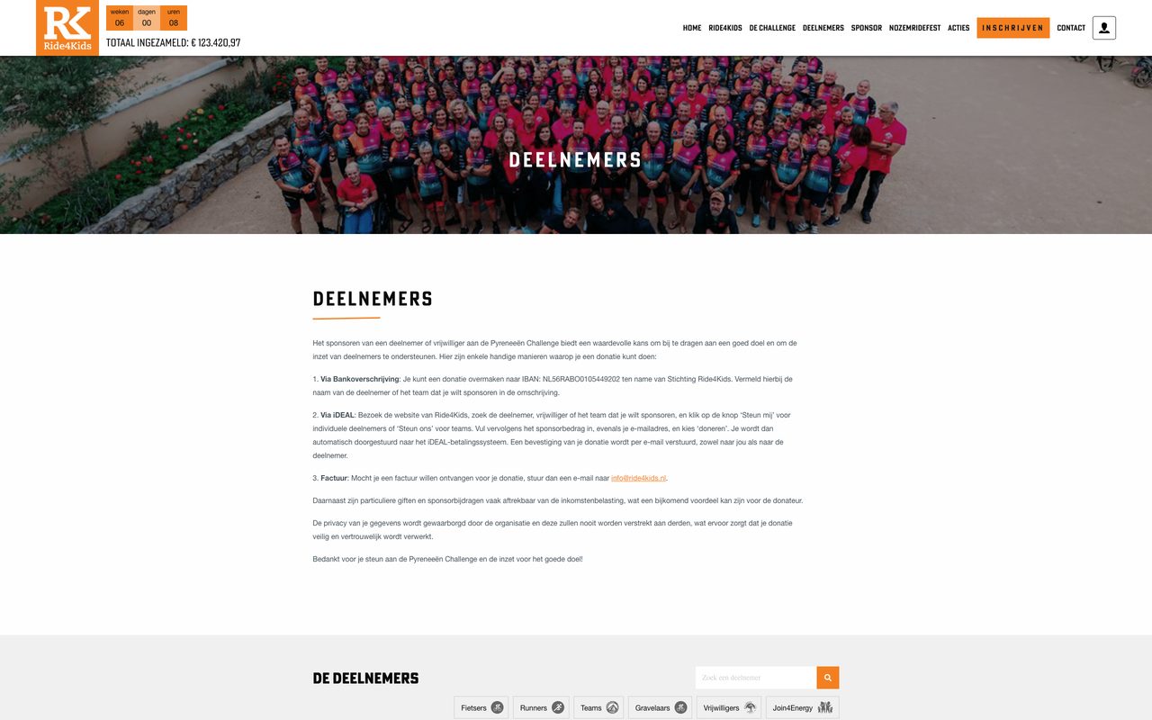 Schermafbeelding van ride4kids.nl: Deelnemers, teams en donaties