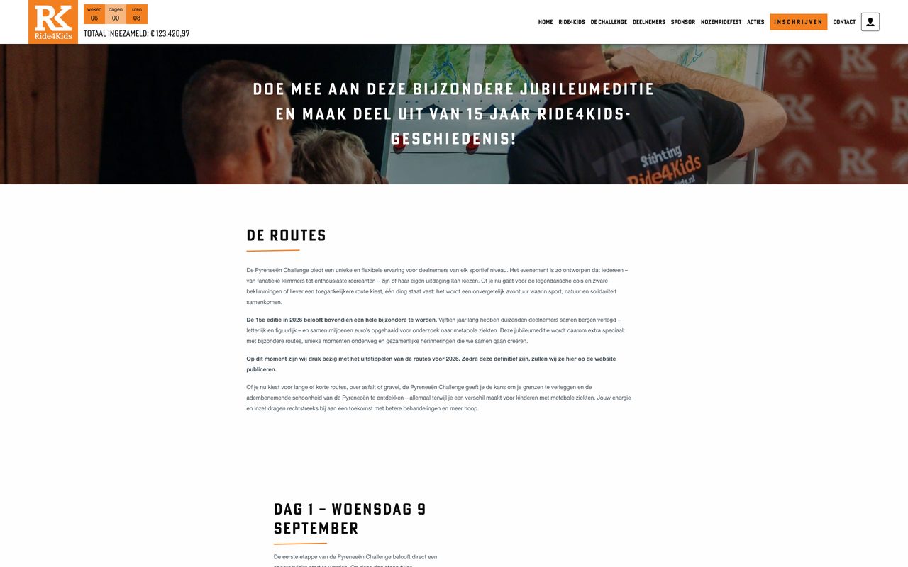 Schermafbeelding van ride4kids.nl: De routes per dag